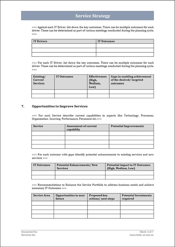 ITSM 4 Bundle