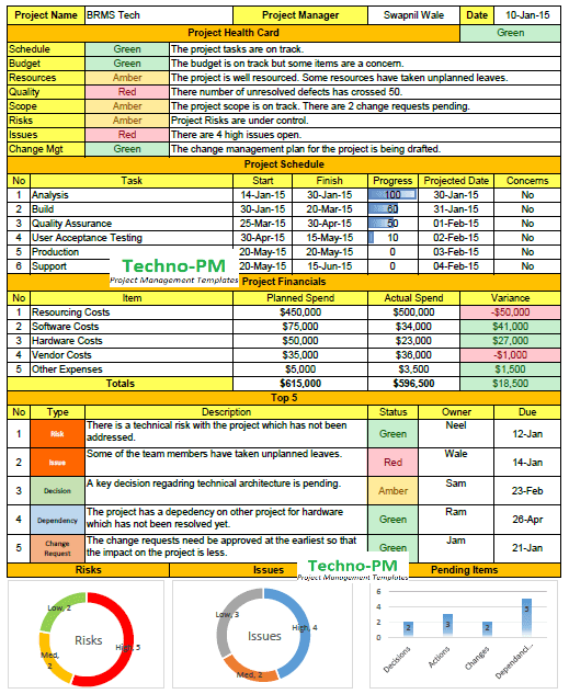 The MEGA Bundle (7-in-1 )